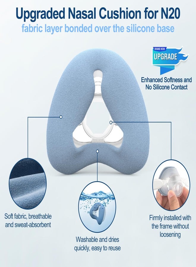 MEDICOLOR Upgraded Supplies for Airfit N20, Includes Head Strap, Frame, Nasal Cushion(M), Softer Nose Touching for Airtouch N20 Users, Secure Seal & Enhanced Comfort CPAP Supplies by MEDICOLOR, Medium - Image 4